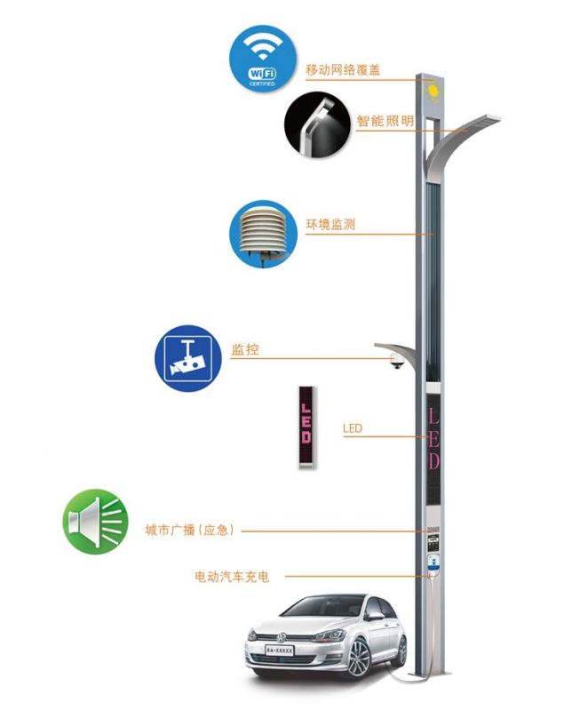 智慧路燈有什么功能？